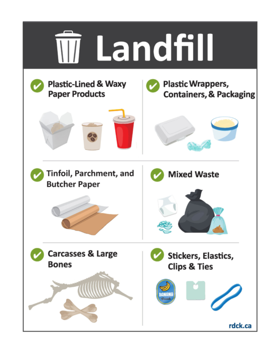 Commercial Sortling Landfill