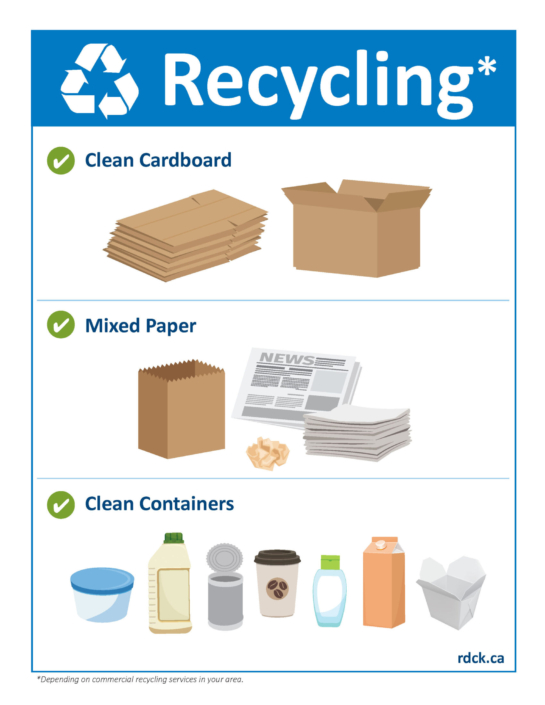 Commercial Sorting Recycling 3 Categories