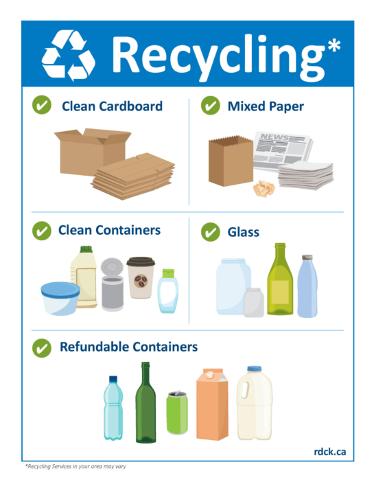 Commercial Sorting Recycling